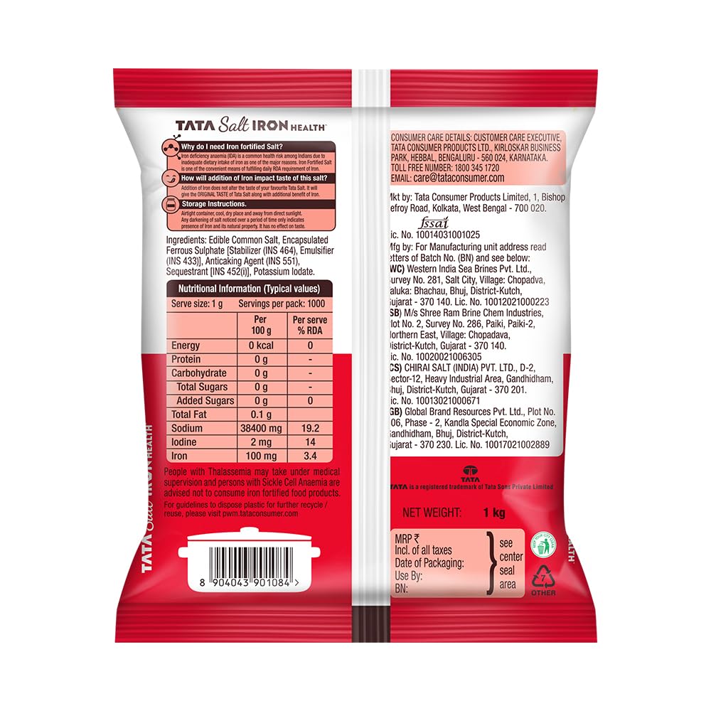 Salt Fortification Tata Salt Iron Health | Double Fortified Salt with Iron & Iodine | Iro ...