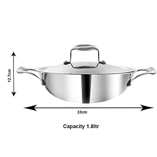 Vinod Triply Saucepot Vs Vinod Heavy Bottom Pot